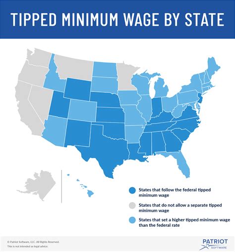 tipped minimum wage by state